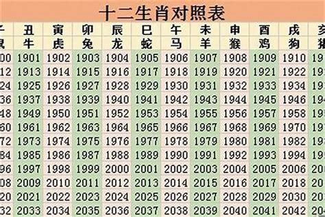 1坤年|坤年是什么单位？